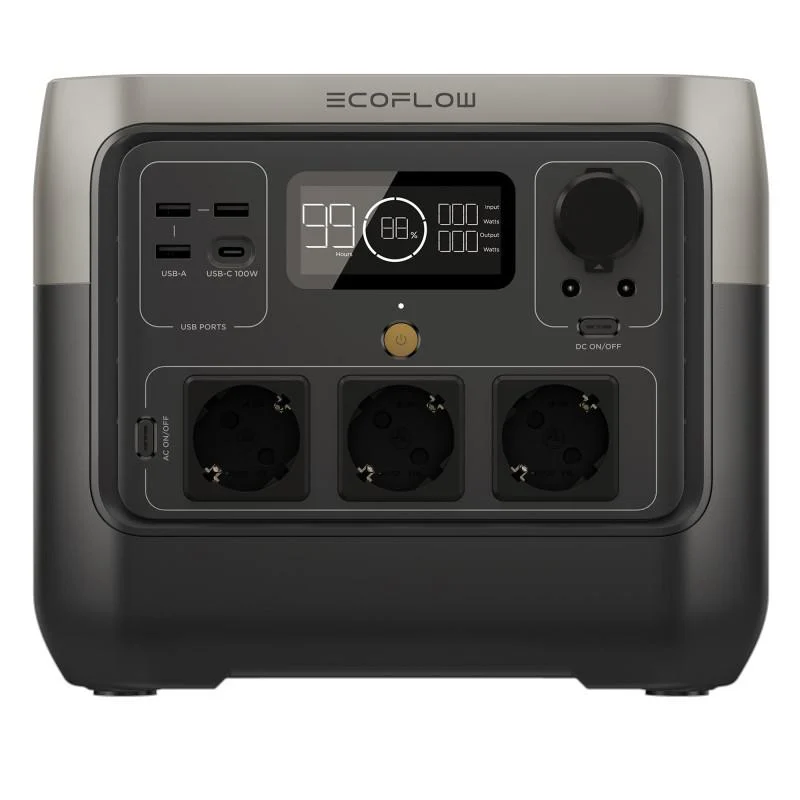EcoFlow River 2 Pro