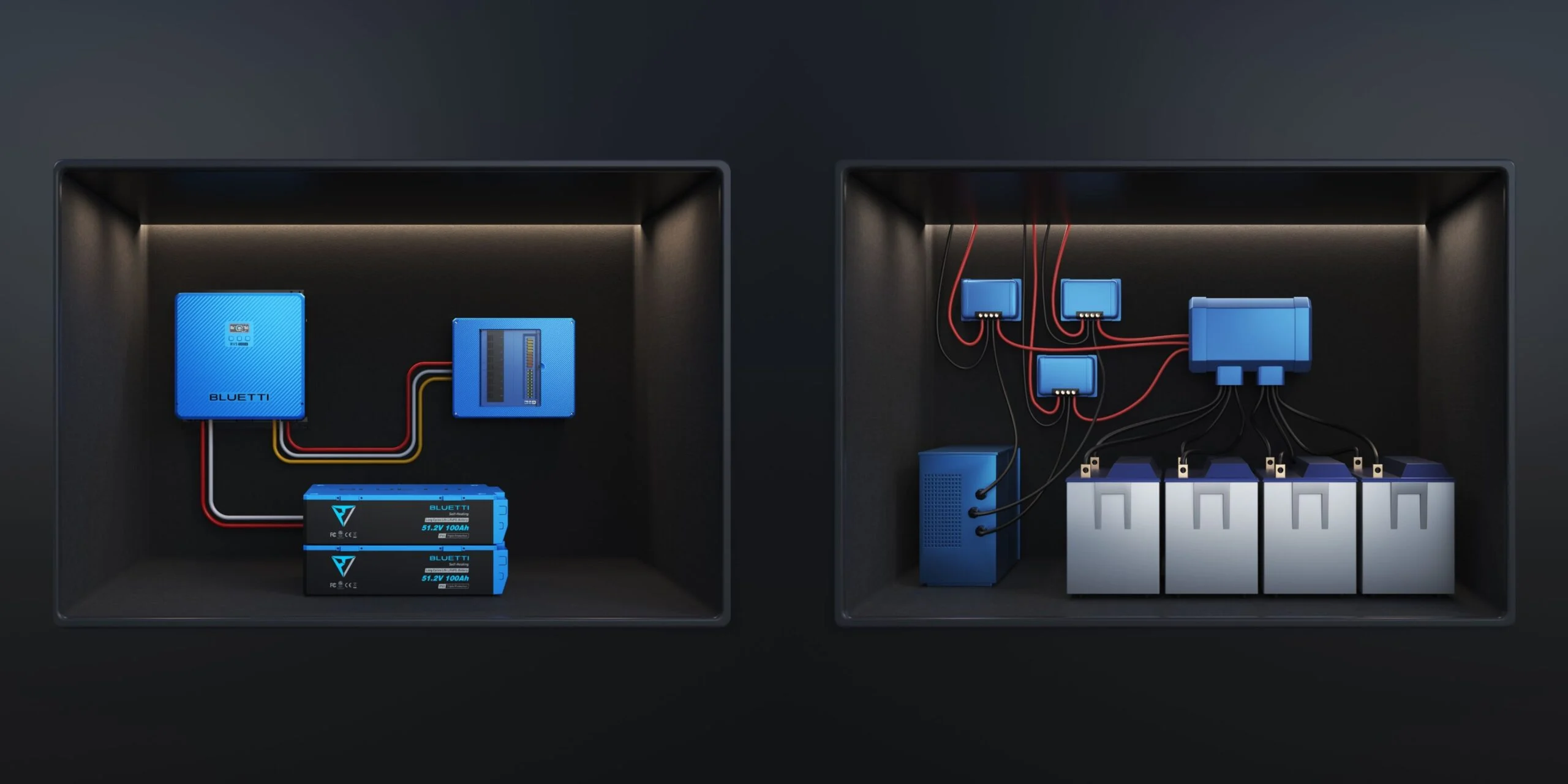 Comparação entre Bluetti RV5 Power Hub e um sistema solar tradicional