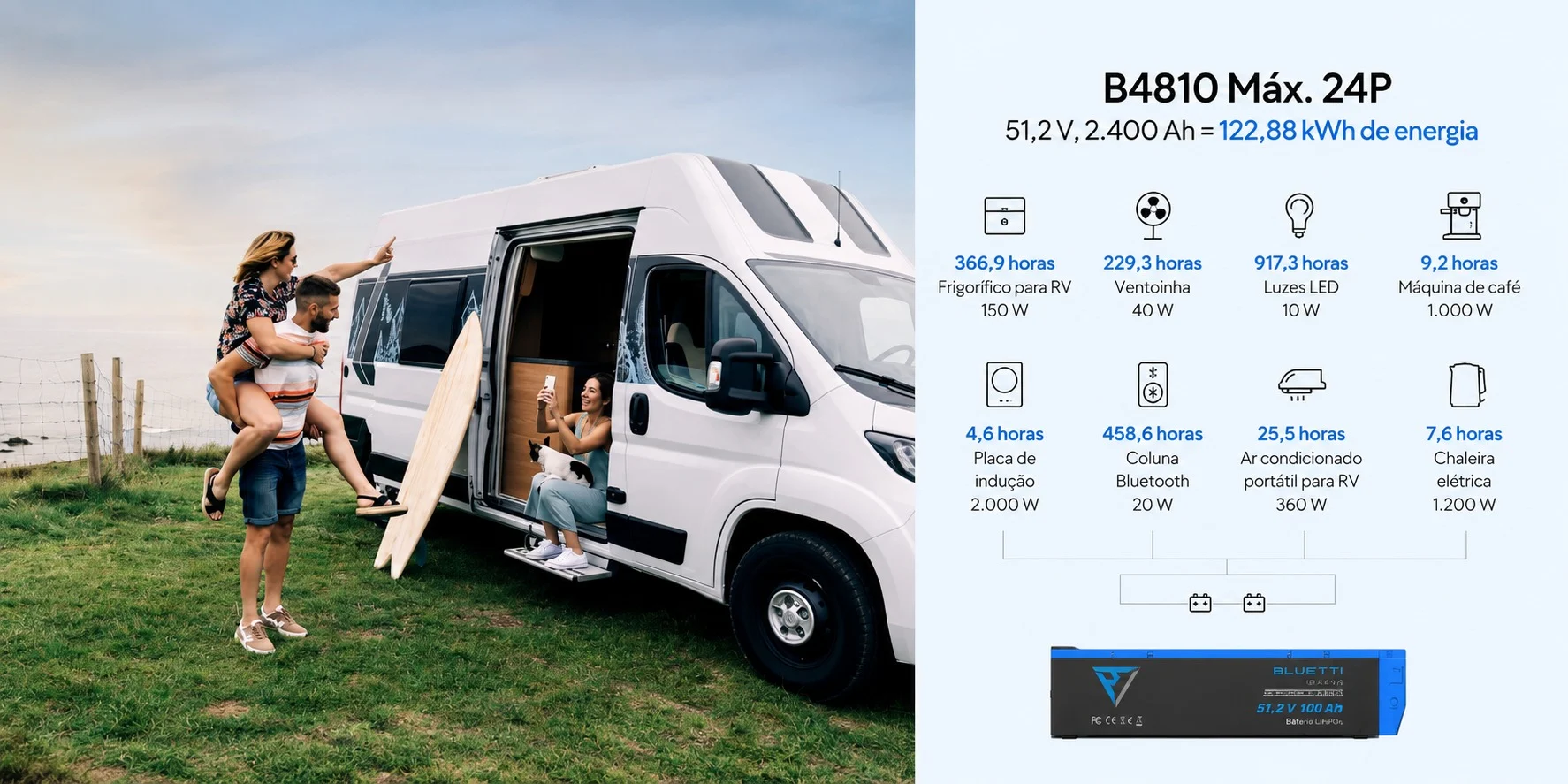 Bateria BLUETTI B4810 para autocaravana com capacidade máxima de 122,88 kWh