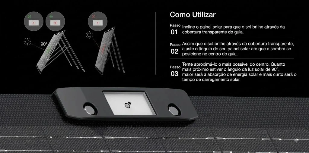 Instruções e modos de utilização do painel solar portátil EcoFlow 400W