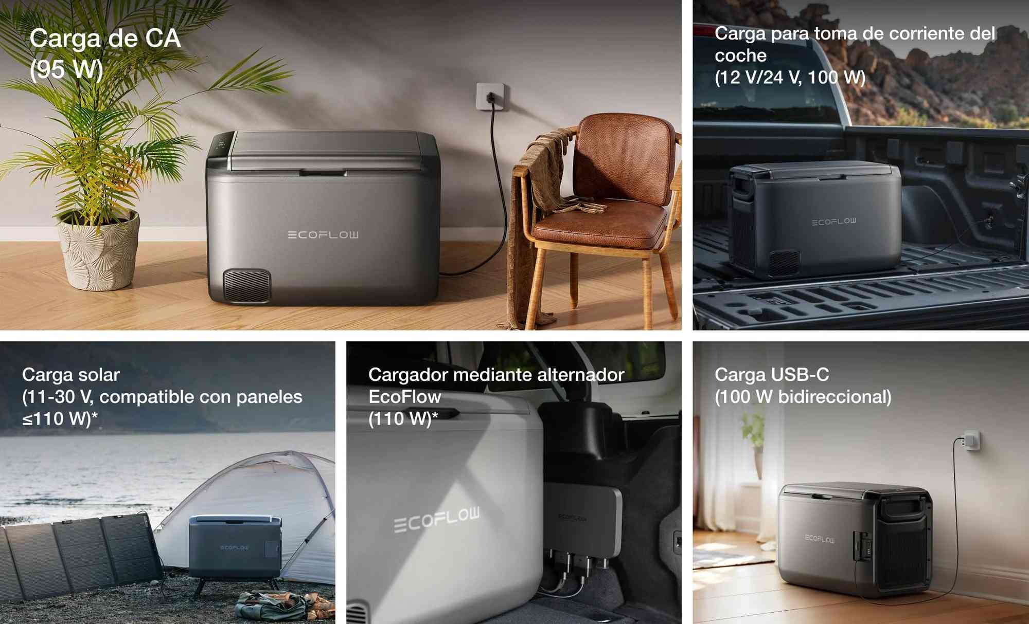 Explicação das caraterísticas e espaço do frigorífico EcoFlow Glacier 45 Litros
