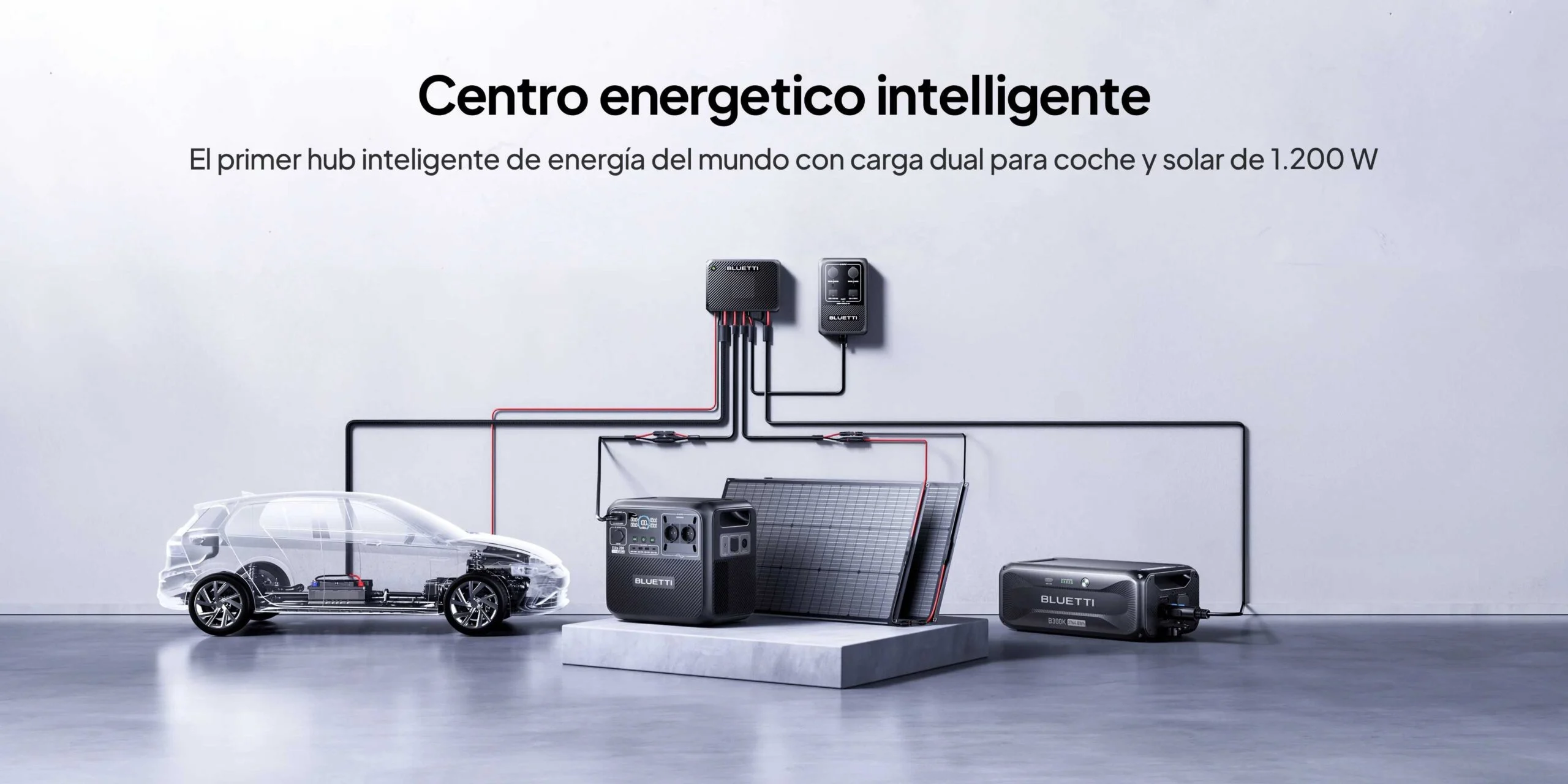 BLUETTI Charger 2 como centro de energia inteligente do veículo