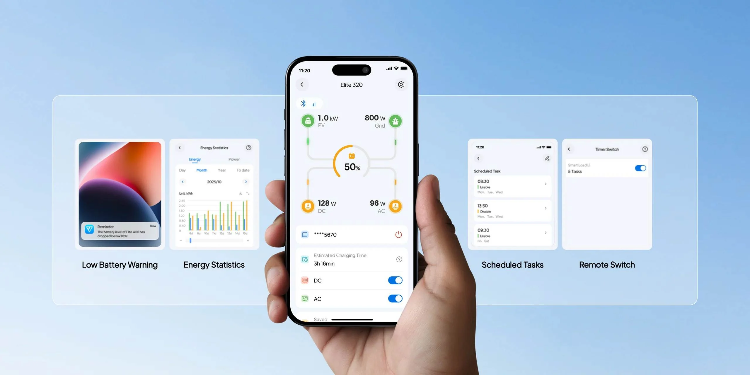 Controlo remoto a partir da app BLUETTI da estação de energia portátil Elite 320