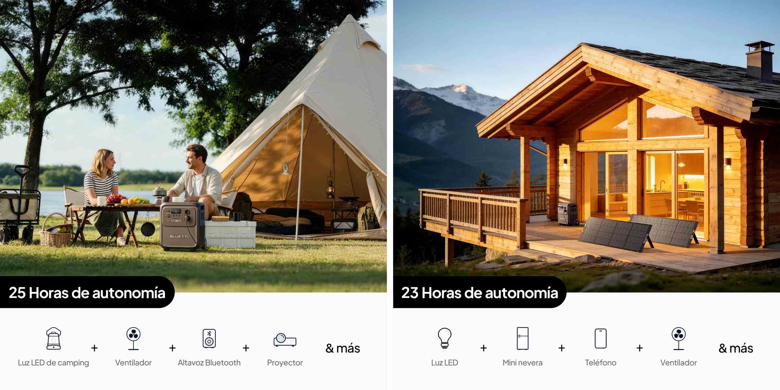 Horas de autonomia da estação de energia portátil BLUETTI Elite 320
