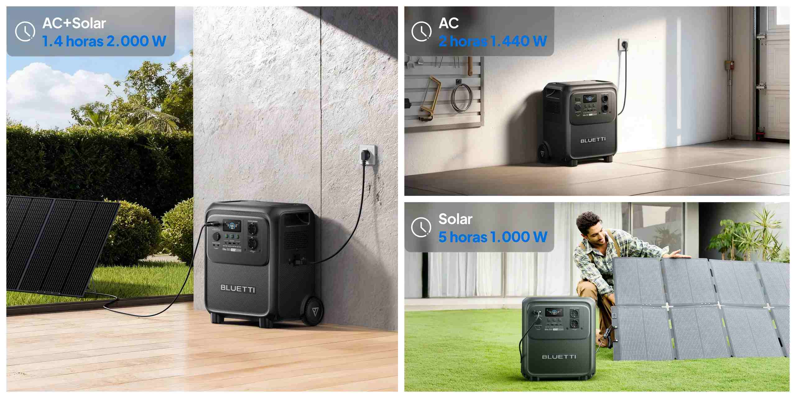 Tempos de carregamento CA, solar e combinado da estação BLUETTI Elite 320